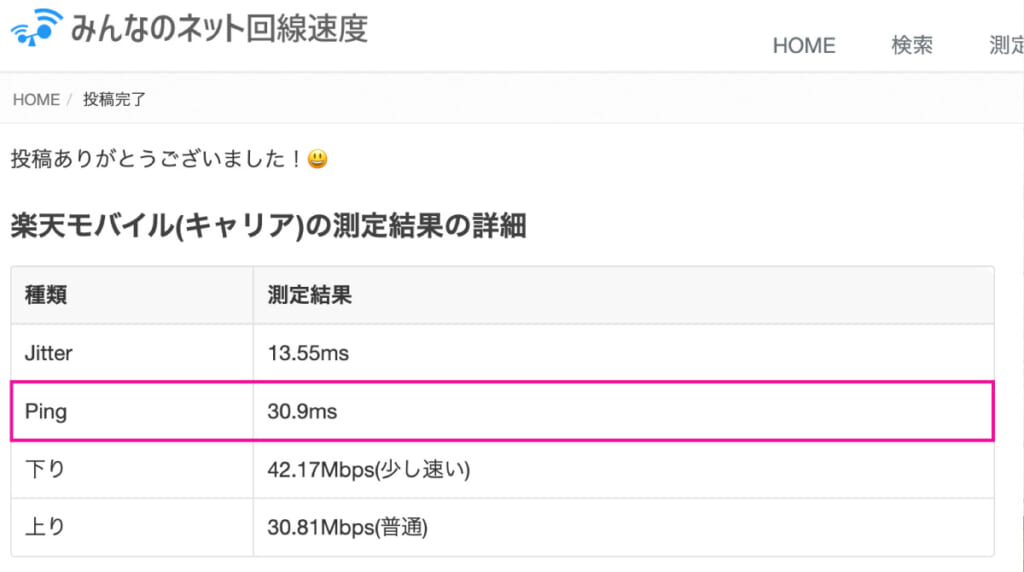 みんなのネット回線速度 Ping値