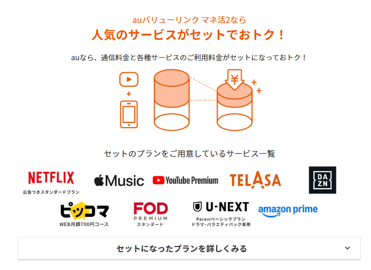 auバリューリンク マネ活 派生プラン