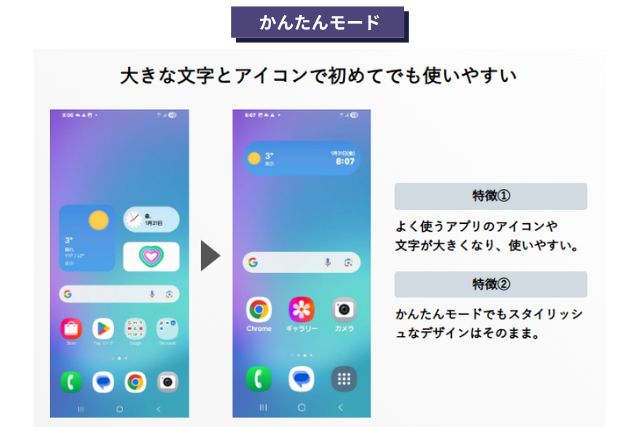 Galaxy A25 5Gの簡単モード