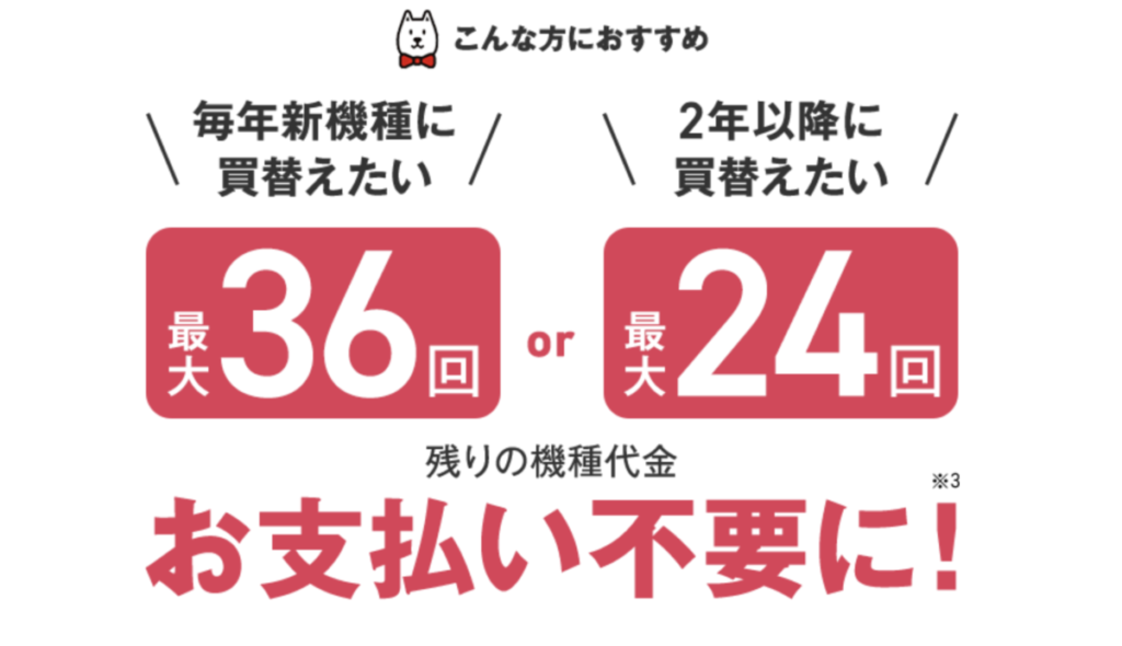 ソフトバンク 新トクするサポート＋