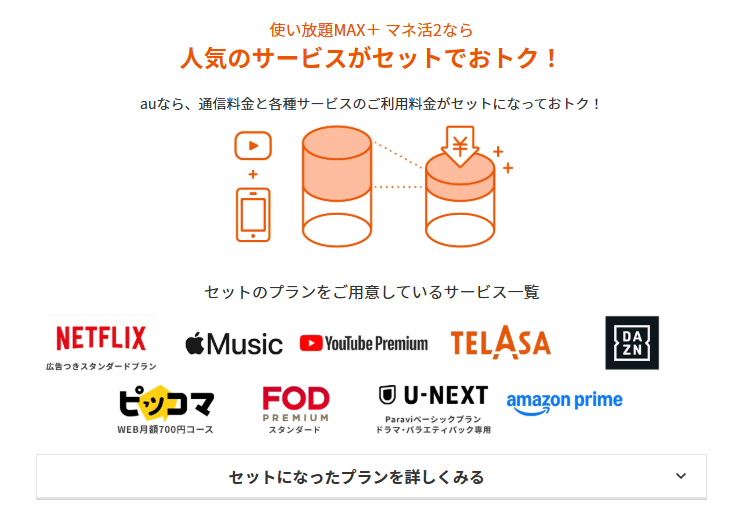 使い放題MAX+ マネ活2 派生プラン