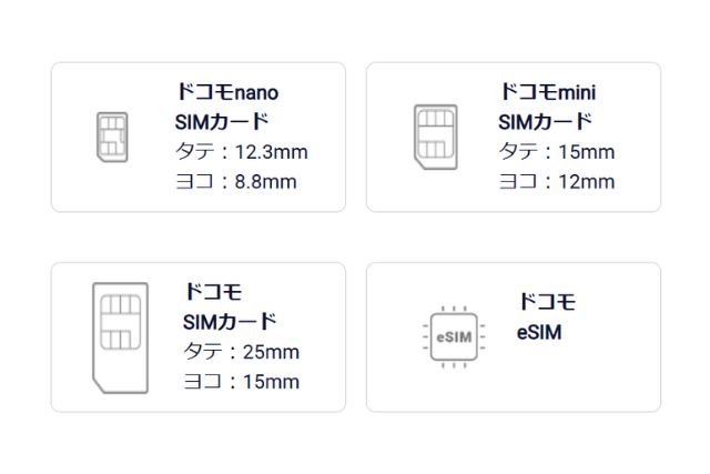 ドコモのSIMカードの種類