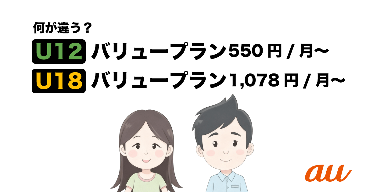 au U12バリュープラン U18バリュープラン