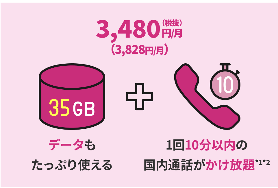 コミコミプランバリュー