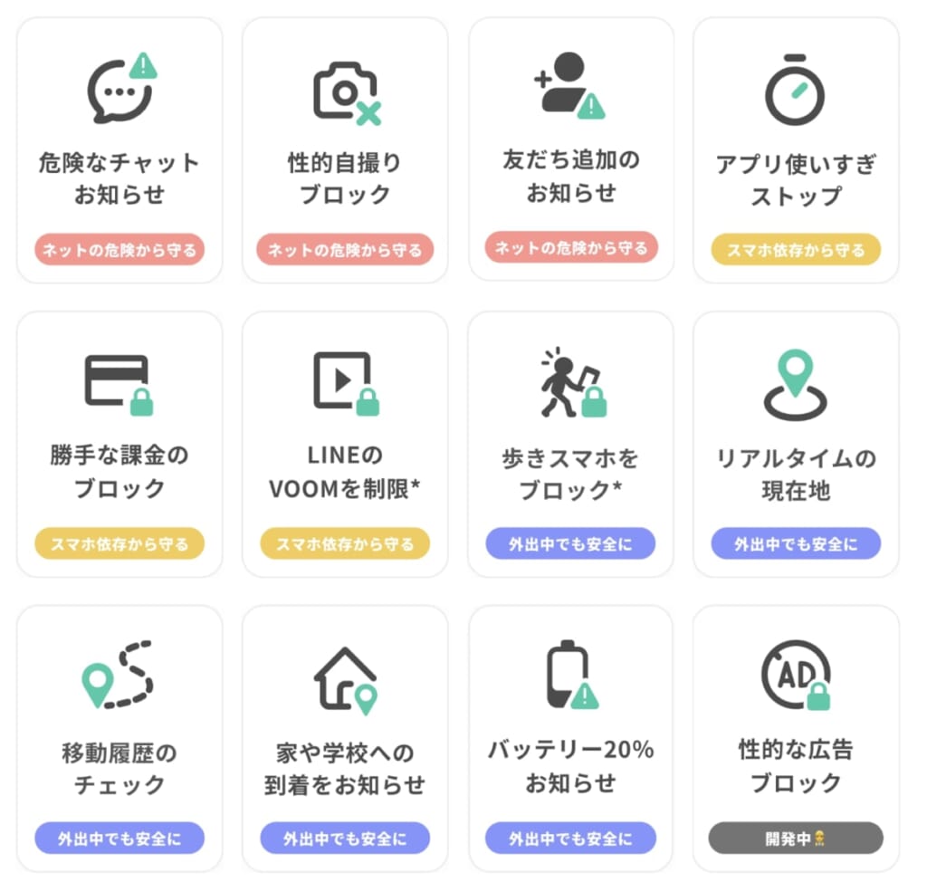 コドマモ
