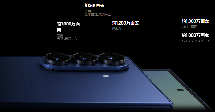 Galaxy Z Fold7のカメラ