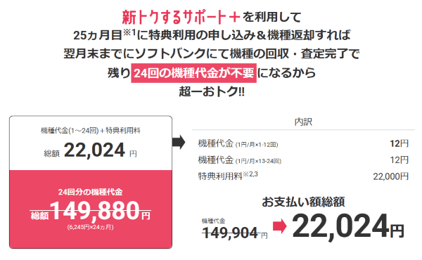 ソフトバンクで機種代が1円になるキャンペーンはある?