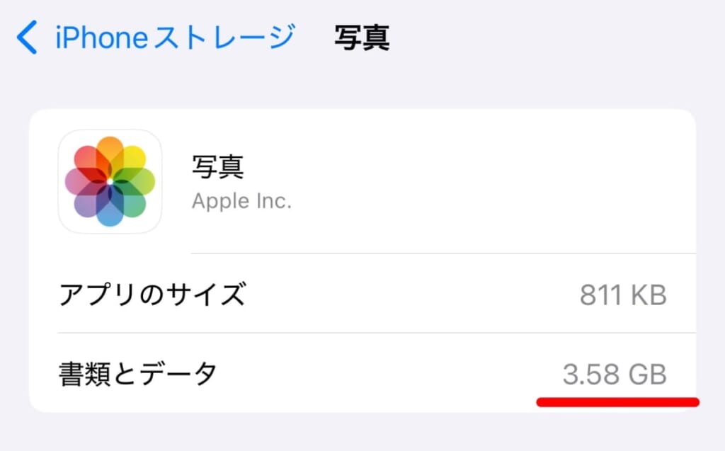 書類とデータ
