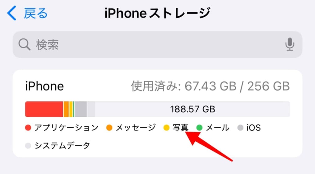 iPhoneストレージ