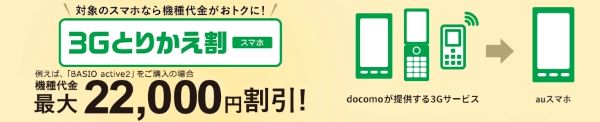 3Gとりかえ割(スマホ)/3Gとりかえ割プラス