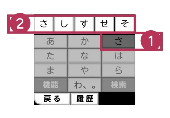 らくらくタッチ2