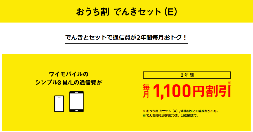 おうち割 でんきセット (E)