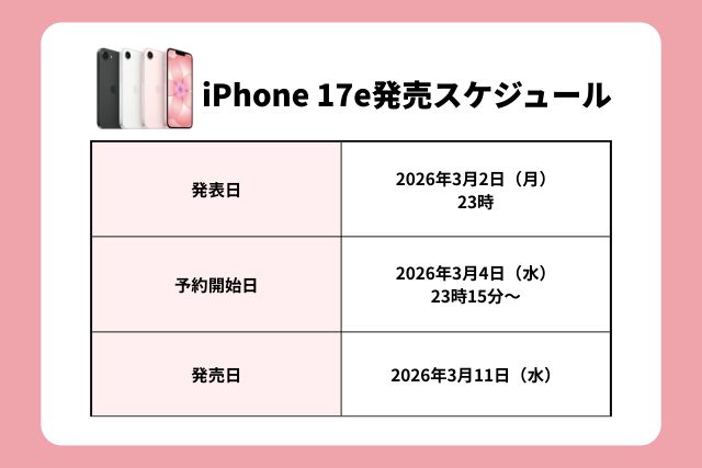 iPhone 17e発売スケジュール