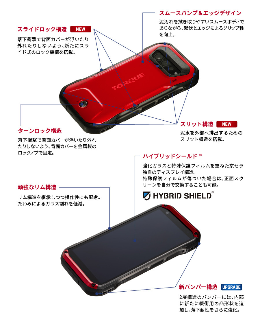 TORQUE G07のデザイン