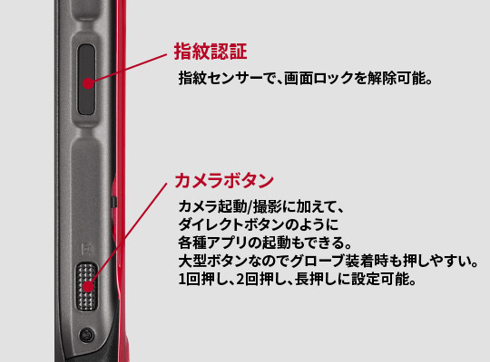 TORQUE G07のデザイン