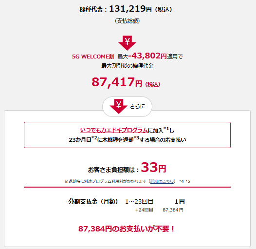 ドコモで機種代が1円になるキャンペーンはある？