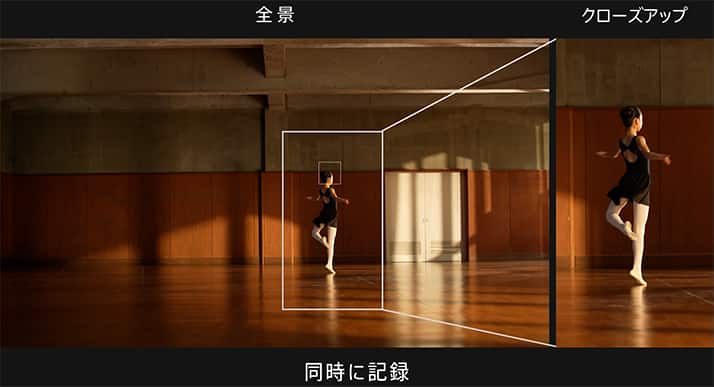 Xperia 1 VIIIオートフレーミング機能