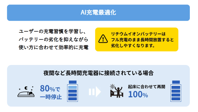 かんたんスマホ5