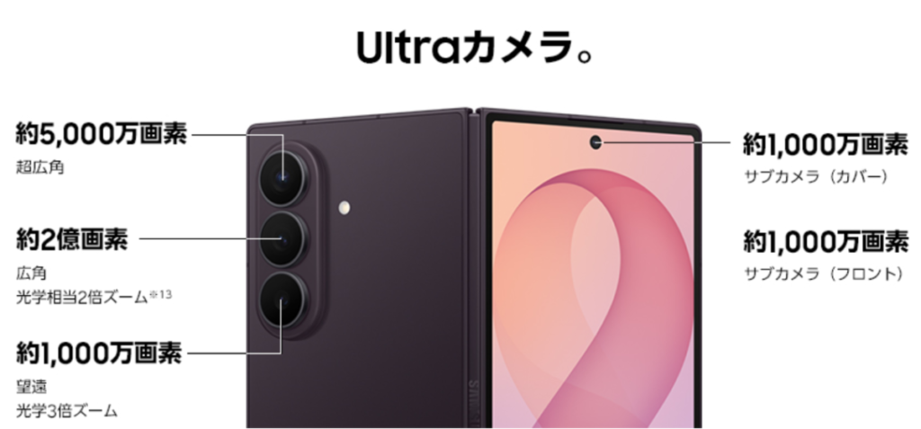 Galaxy Z Fold8 Ultra