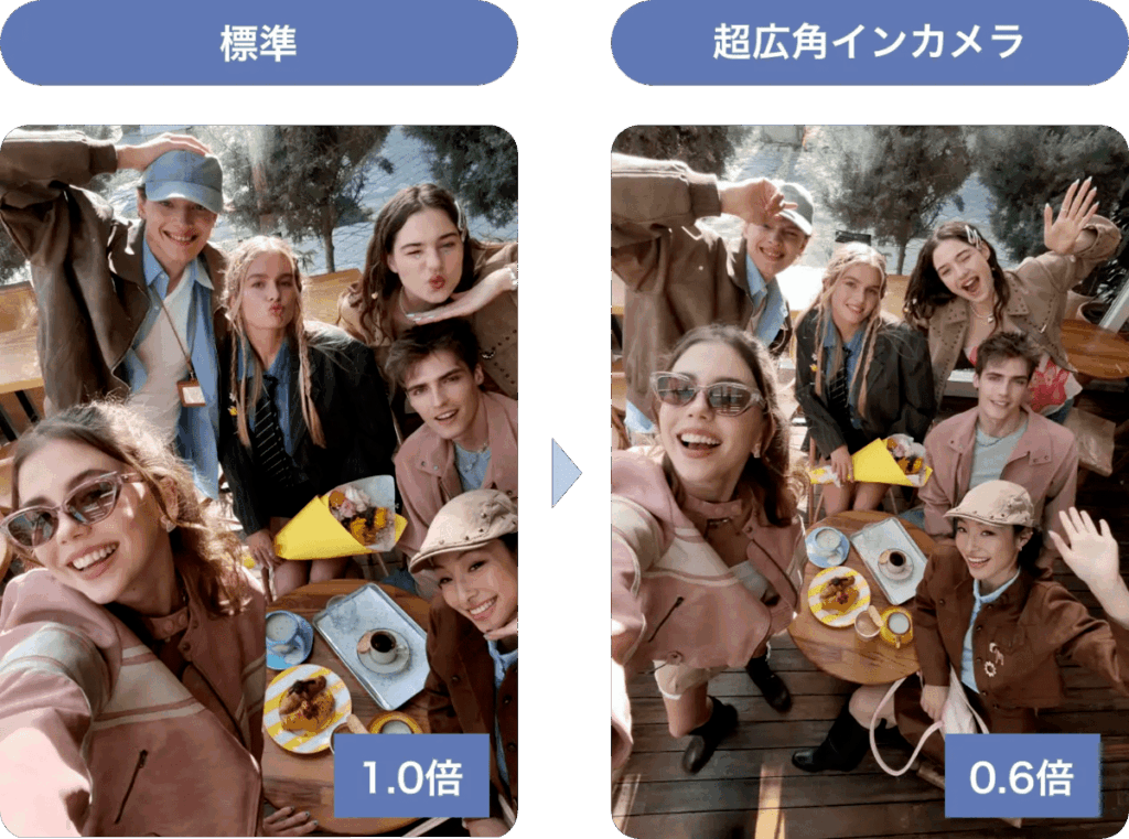 OPPO Reno15 A