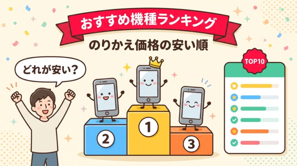 ワイモバイルのおすすめ機種ランキング。他社からのりかえ・シンプル3 M/Lの一括払いの価格が安い順に10機種