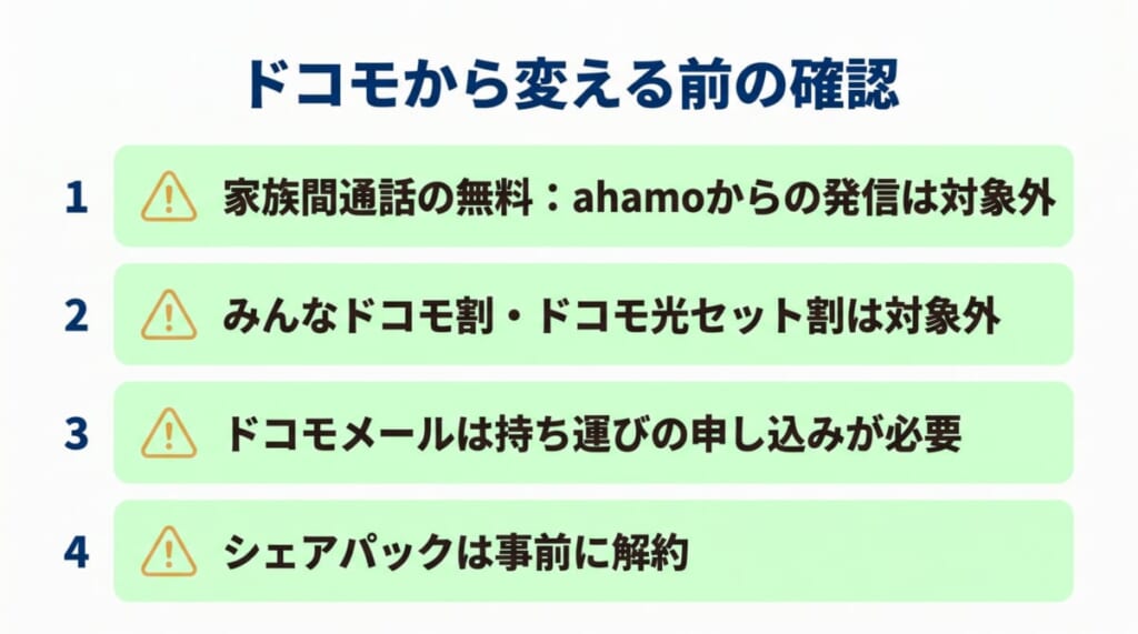 ドコモからahamoに変える前の確認：家族間通話の無料はahamoからの発信が対象外、みんなドコモ割・ドコモ光セット割は対象外、ドコモメールは持ち運びの申し込みが必要、シェアパックは事前に解約